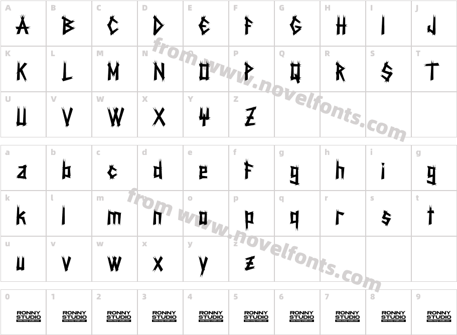 BrainoiseRegularCharacter Map