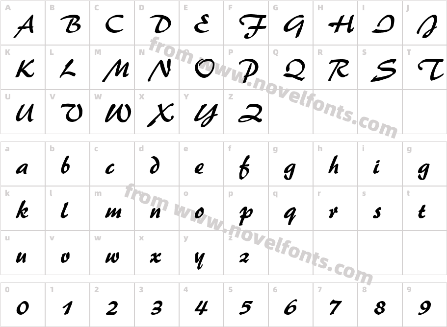 Script P650 RegularCharacter Map