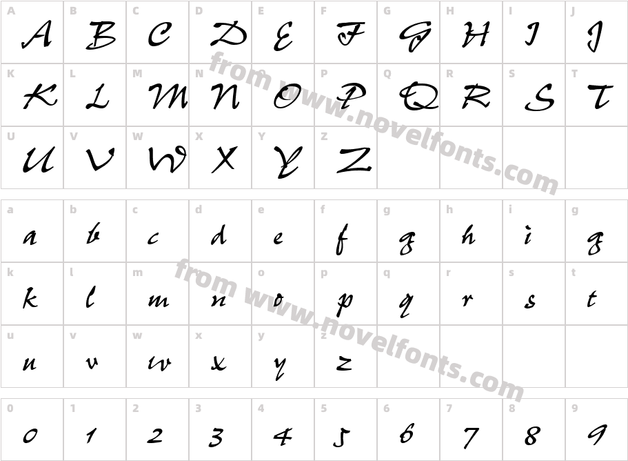 Script P690 RegularCharacter Map