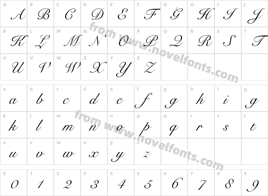 Script R791 RegularCharacter Map