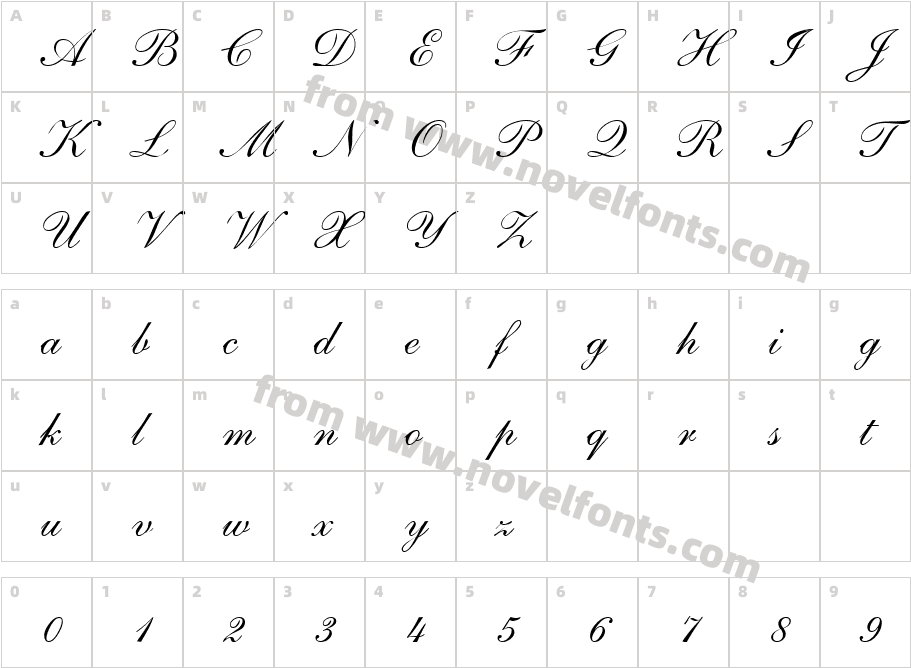 Script S721 One RegularCharacter Map