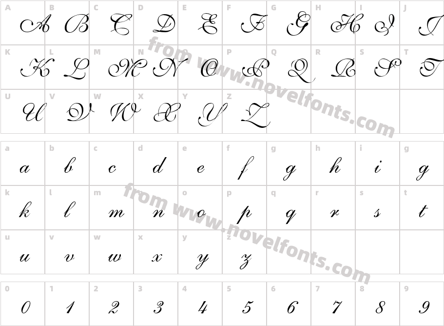 Script S721 Three RegularCharacter Map