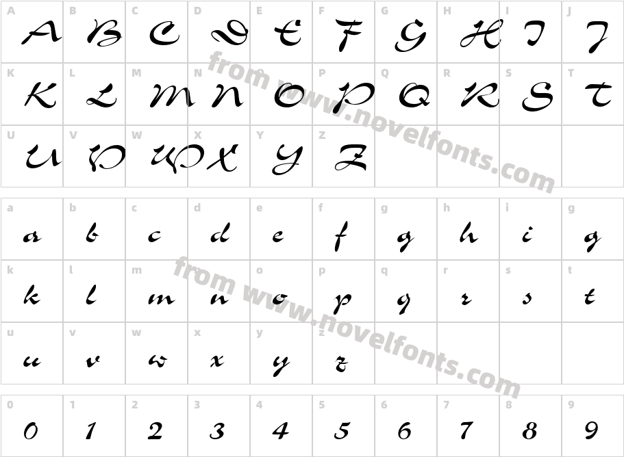 Script S760 RegularCharacter Map