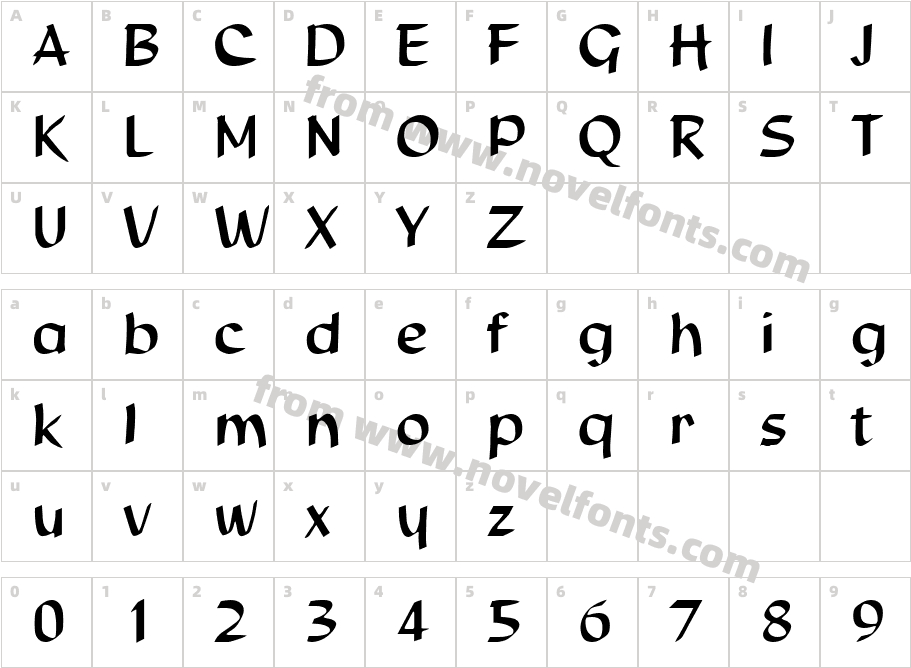 Script S850 RegularCharacter Map