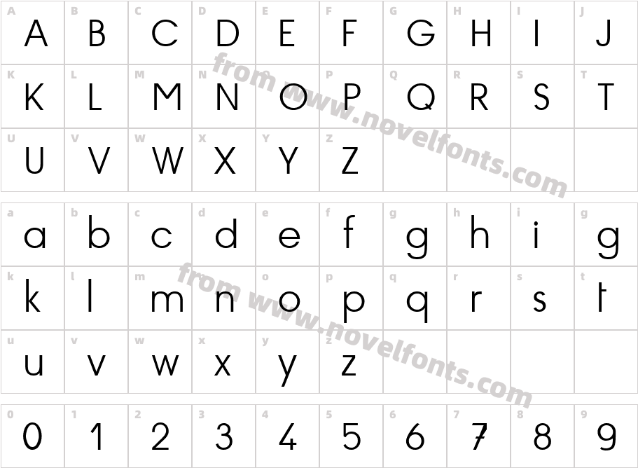 Script coleCharacter Map