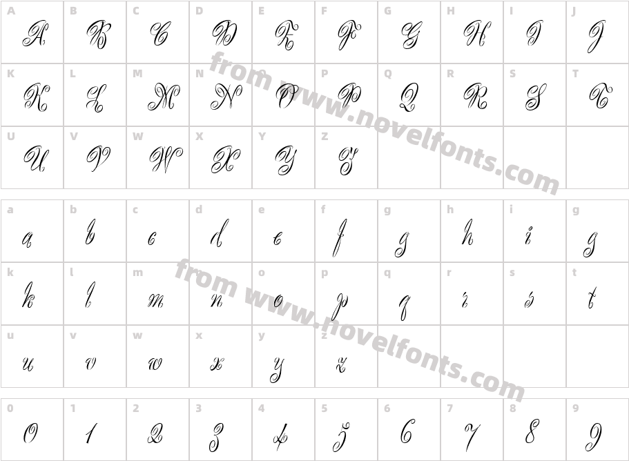 ScripteaseCharacter Map