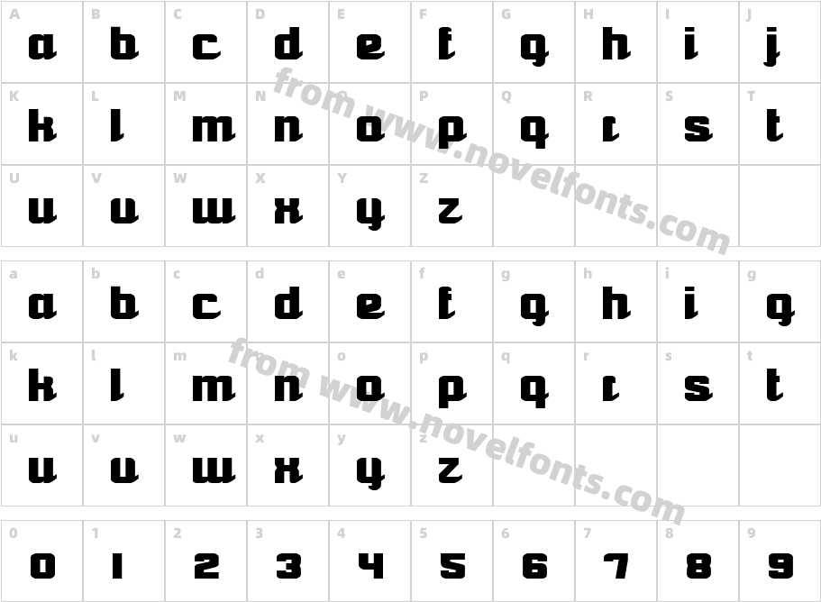 ScriptoCharacter Map