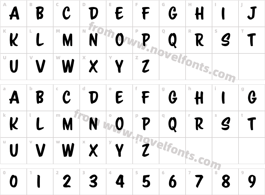 Scriptorama Markdown JFCharacter Map