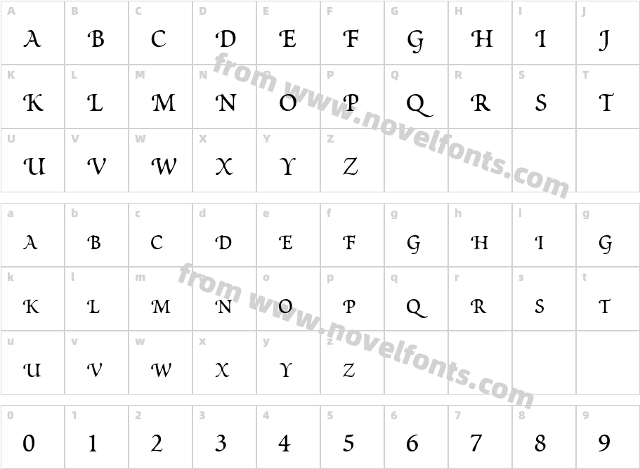 ScriptoriaS CapsS SiCharacter Map