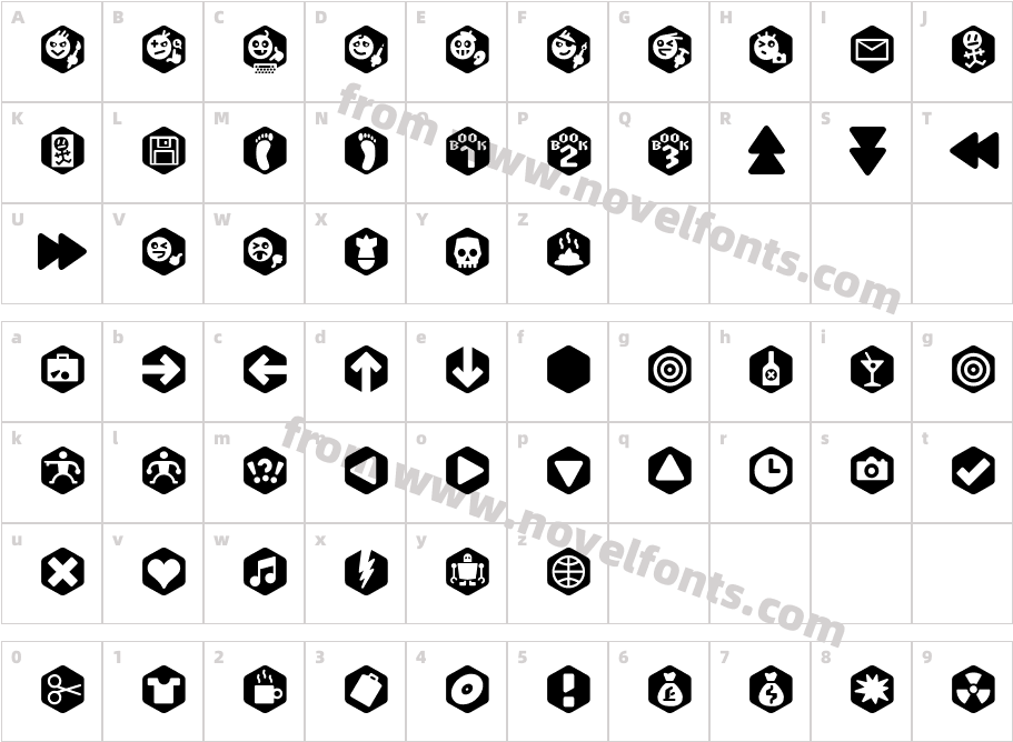 Scrotnig Hexes OneCharacter Map