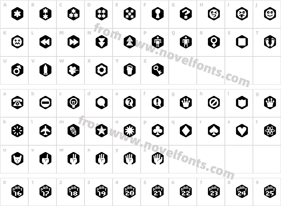 Scrotnig Hexes TwoCharacter Map