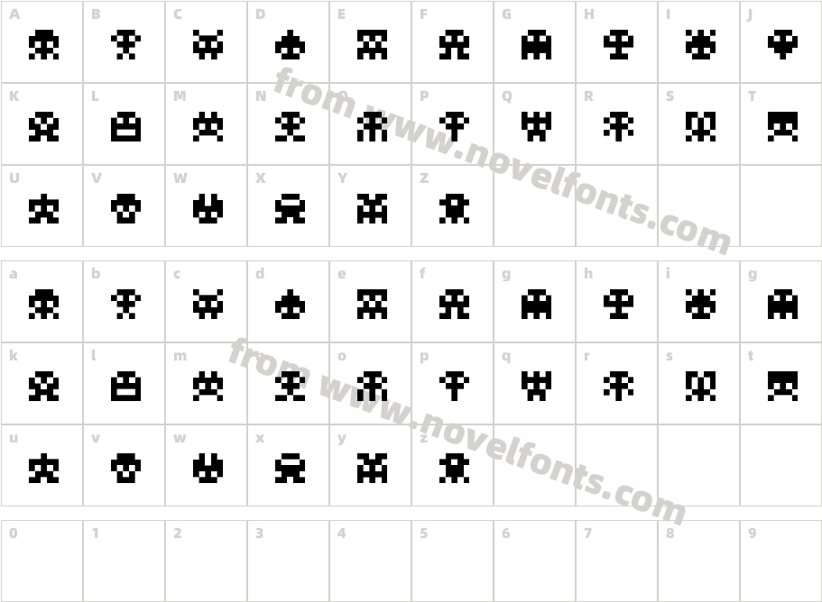 ScumskullzCharacter Map