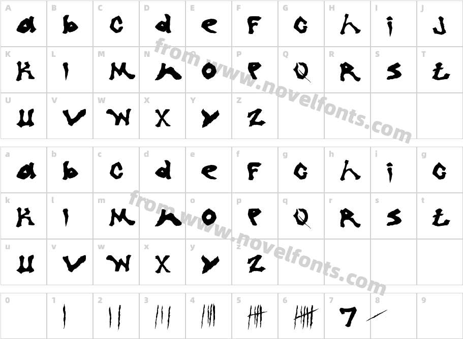 Se7enCharacter Map