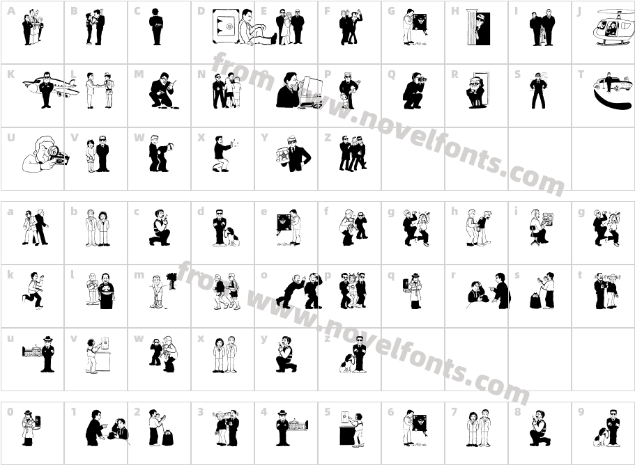 Security PeopleCharacter Map