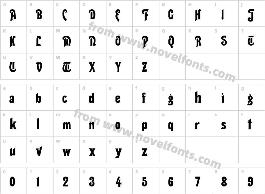 SeddonCharacter Map