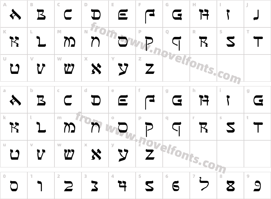 SeferAHCharacter Map