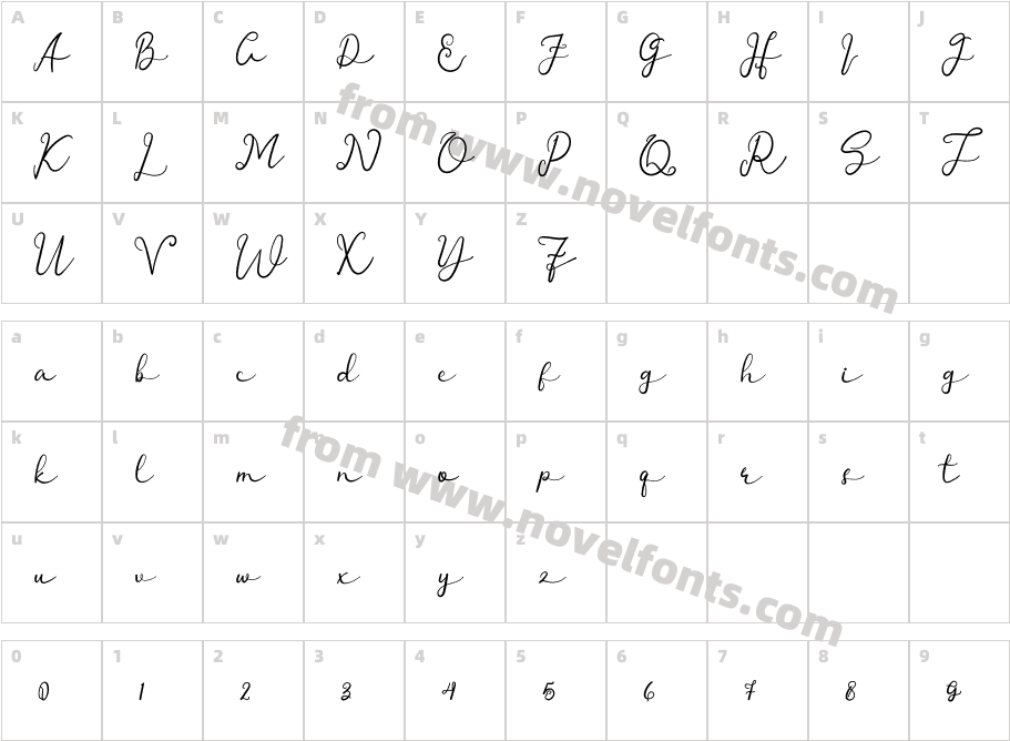 Branded SignatureCharacter Map