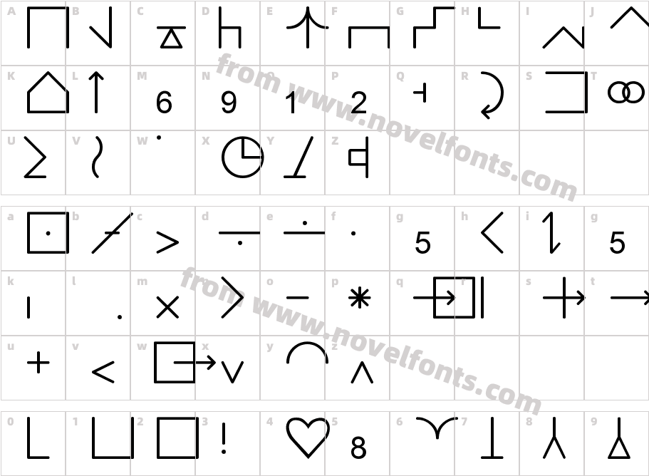 Semant37Character Map