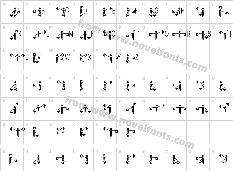 SemaphoreCharacter Map