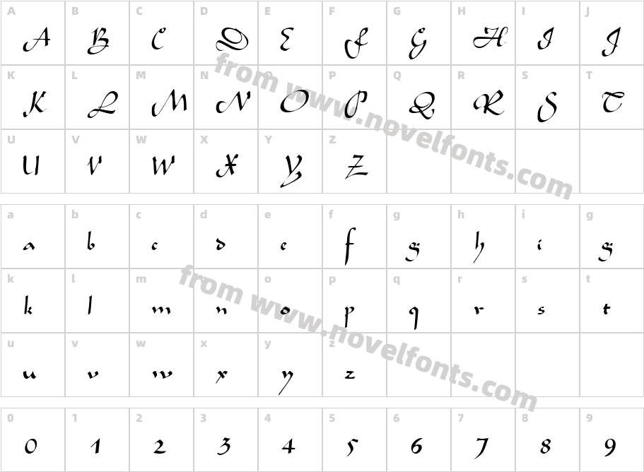 Semia ScriptS SiCharacter Map