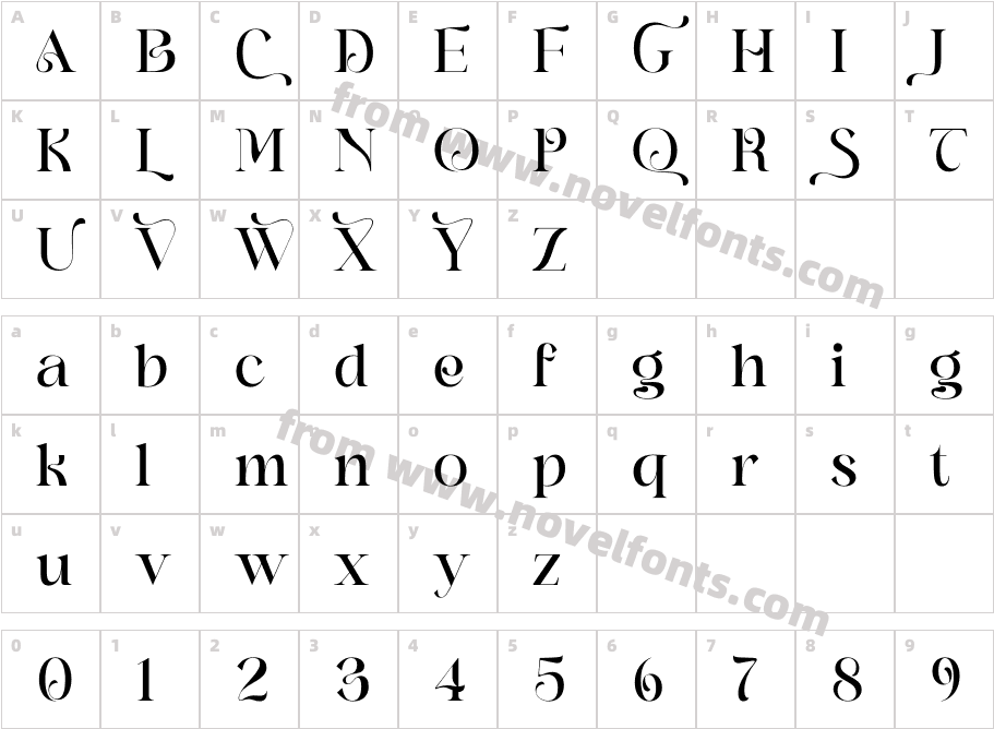 Branding AliskajeCharacter Map