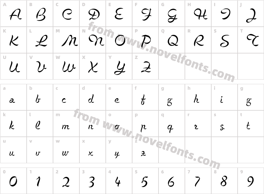 SerenadeCharacter Map