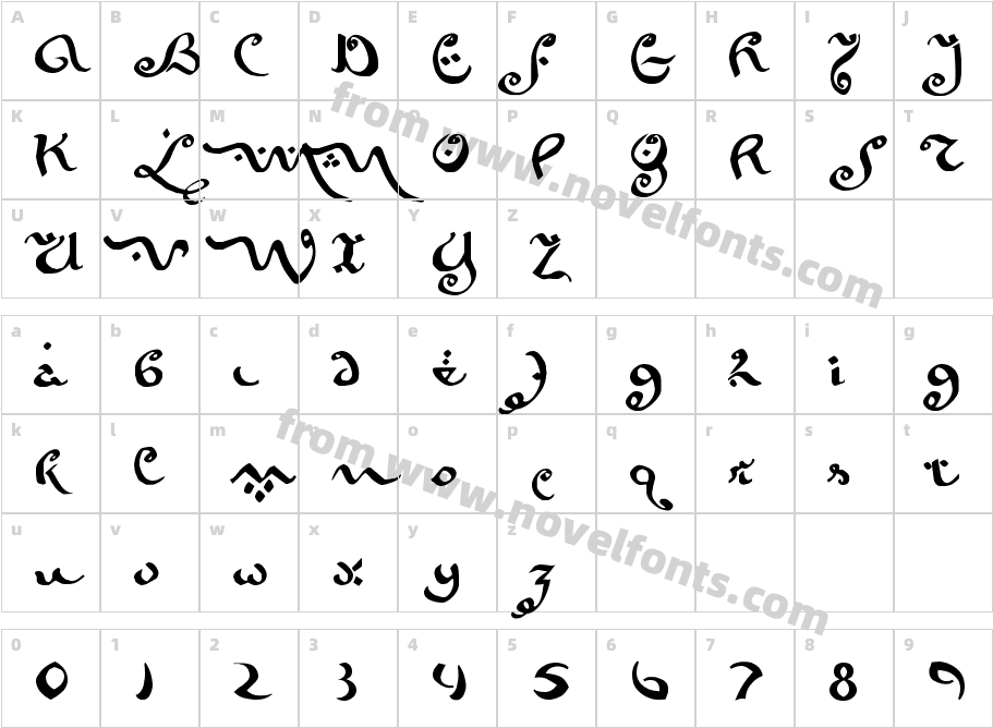 Serendib ( Twat)Character Map