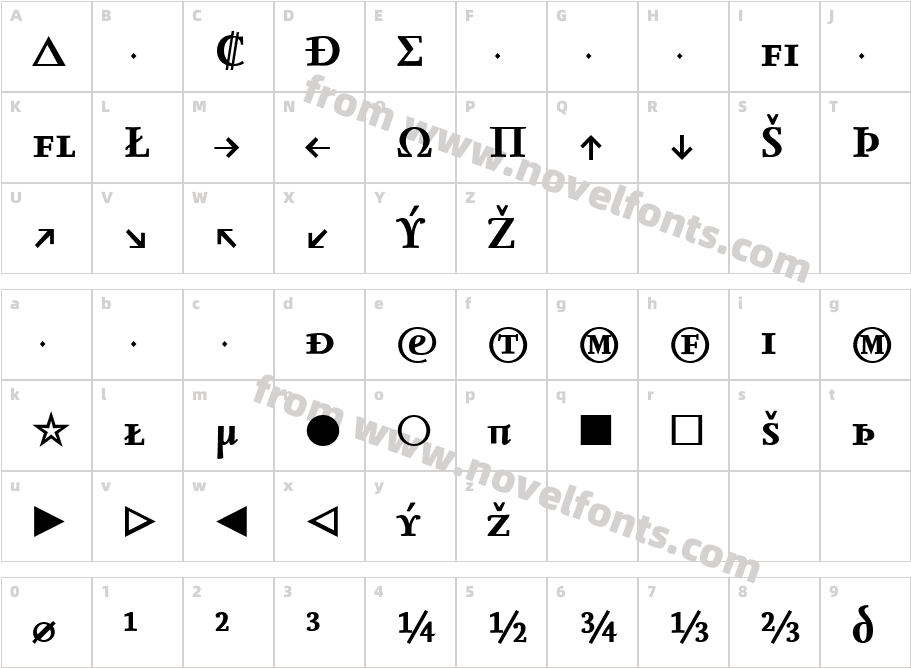 Seria Bold Italic Caps ExpCharacter Map