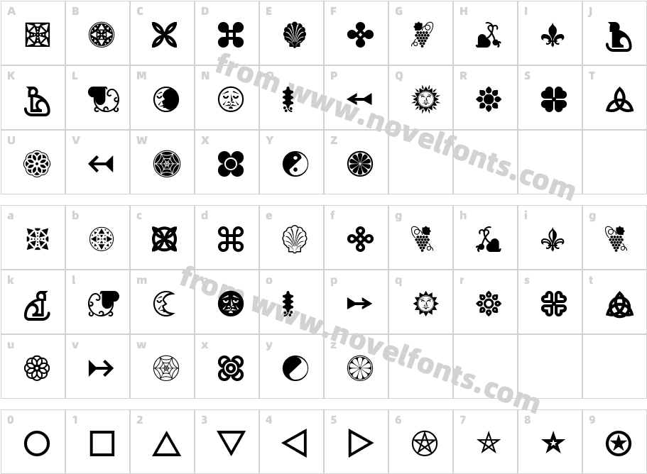 SeriatimDTD OrnamentsCharacter Map