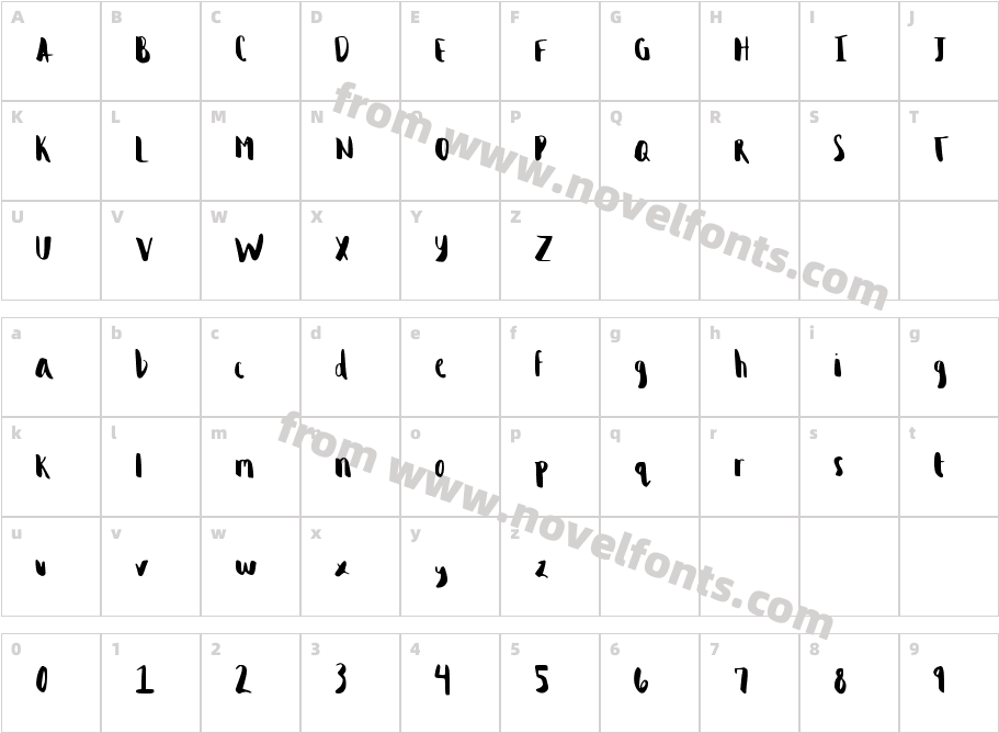 Brandy_AlexanderCharacter Map