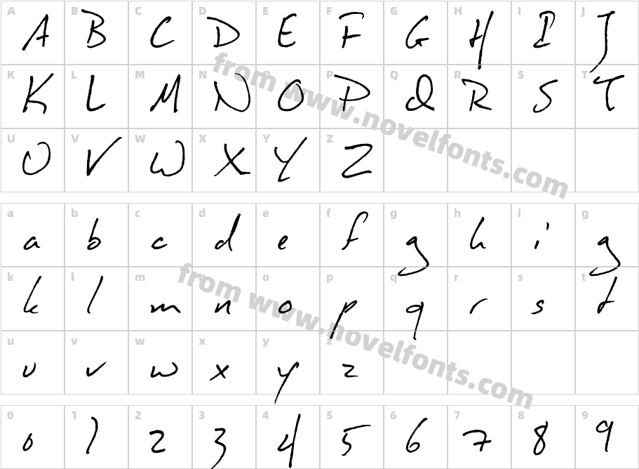 Sexy ScriptCharacter Map