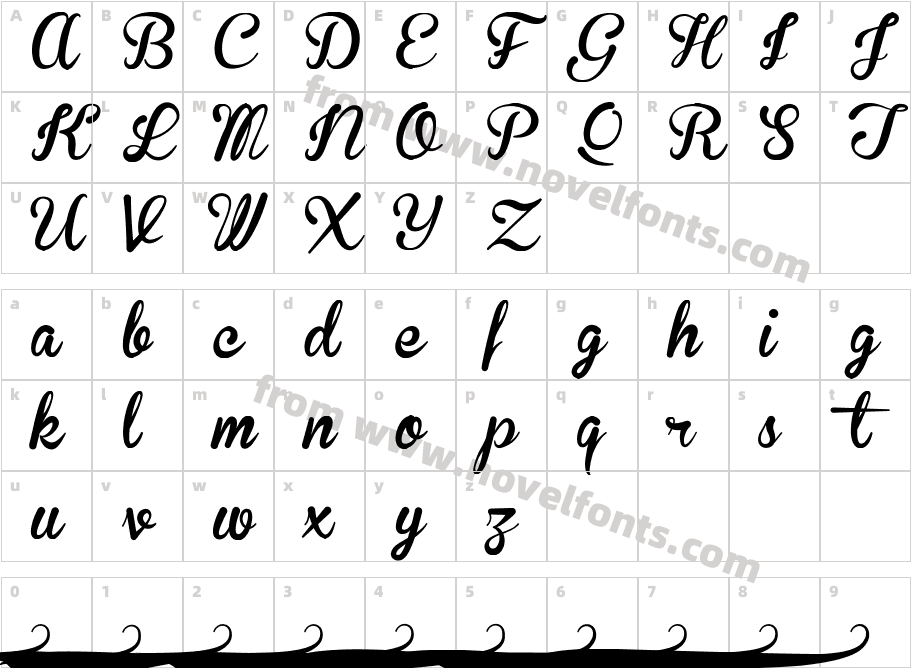 Brannboll FetCharacter Map