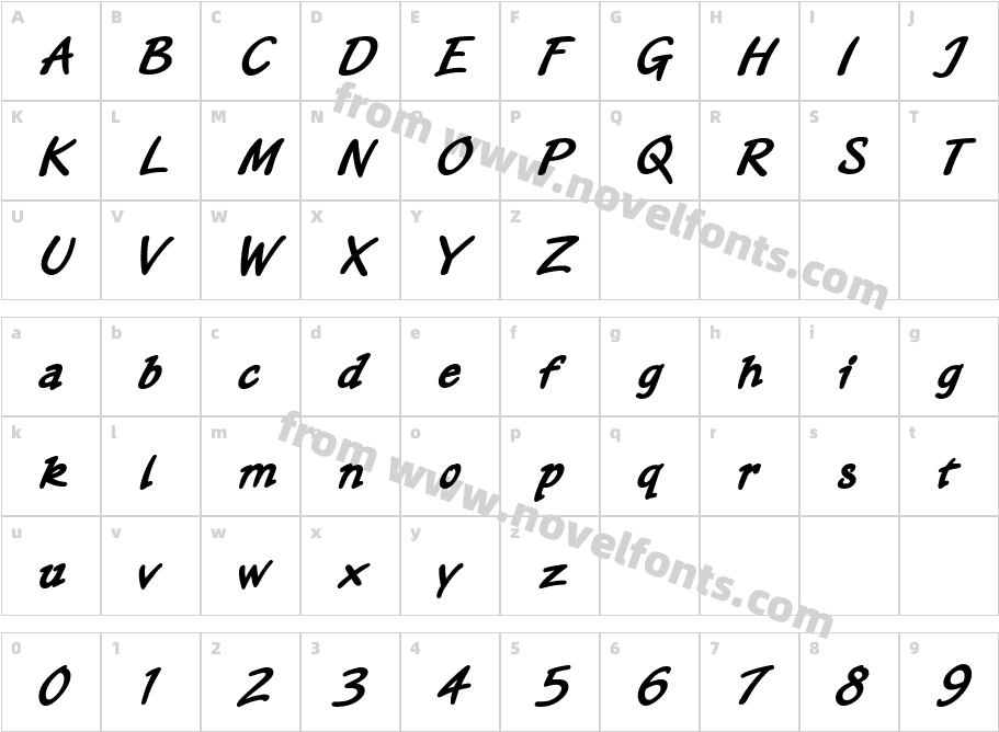 ShakahCharacter Map