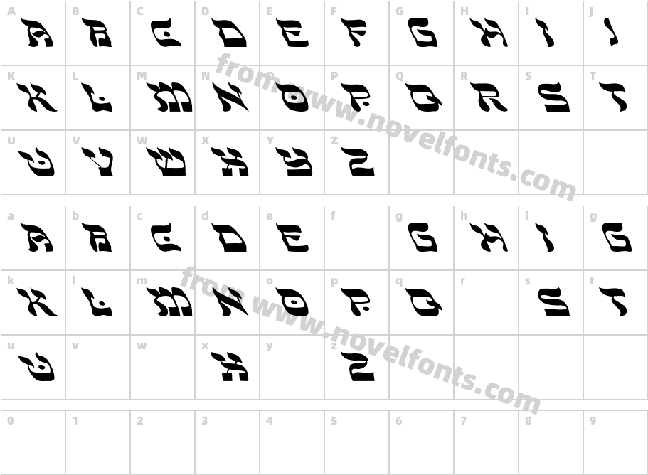 Shalom Light Extreme LeftiesCharacter Map