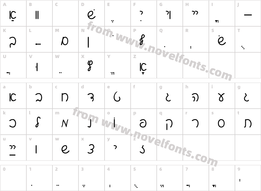 Shalom ScriptCharacter Map