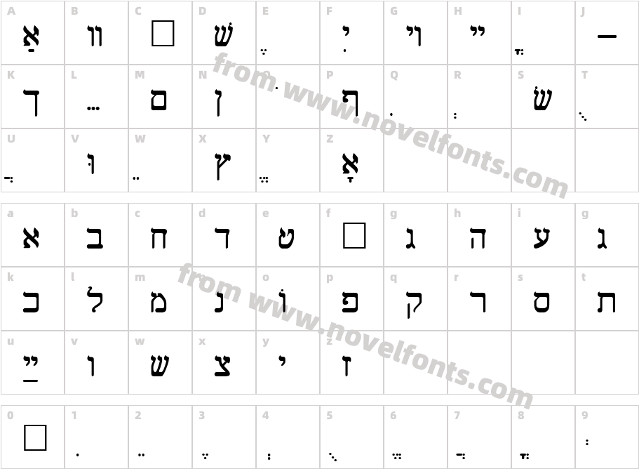 ShalomOldStyleCharacter Map