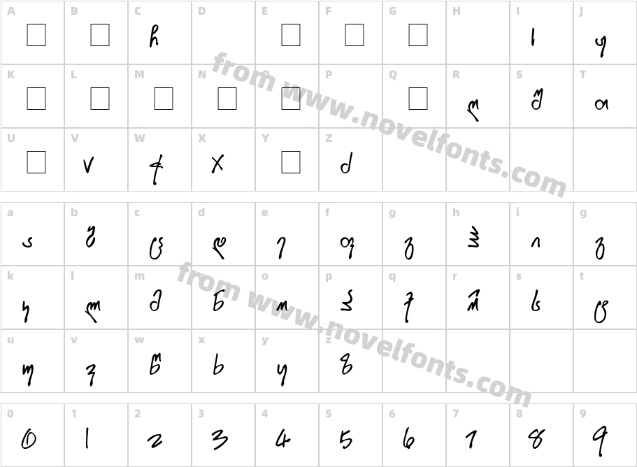 ShalvaCharacter Map