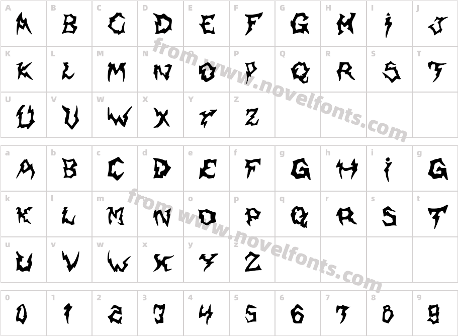 ShamanCharacter Map