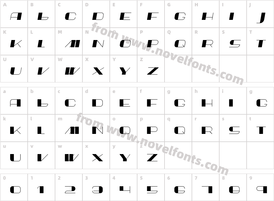 ShandyCharacter Map