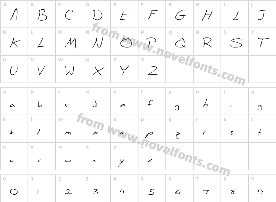 Shane HandCharacter Map