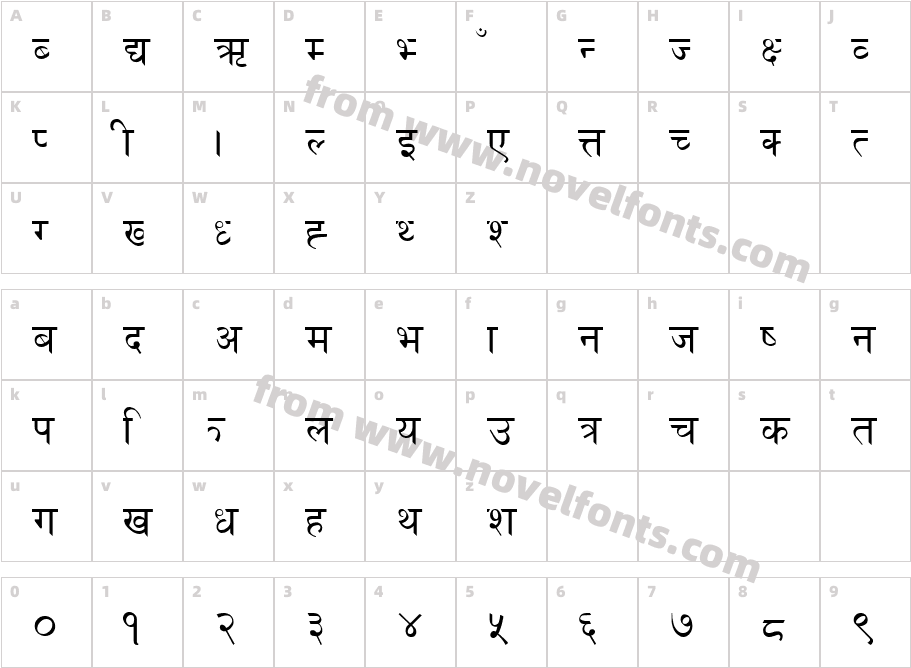 Shangrila NumericCharacter Map