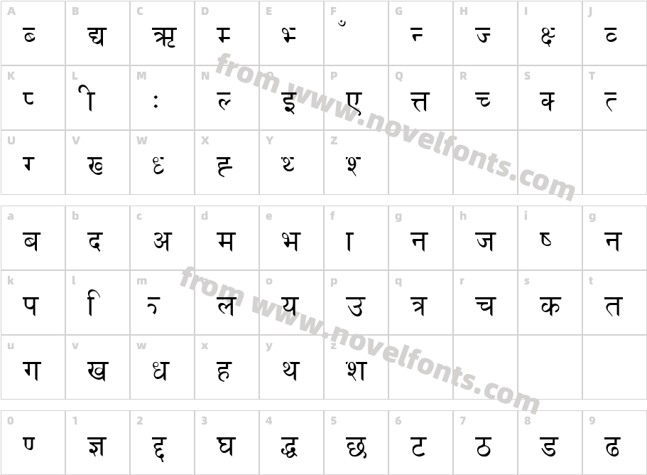 Shangrila TextualCharacter Map