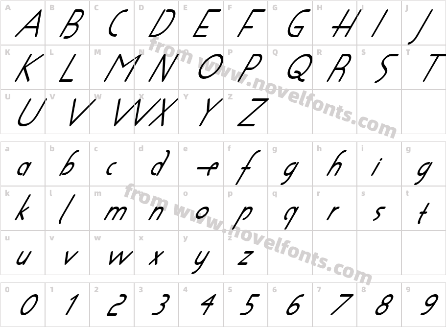 Shapeshifter SlantCharacter Map