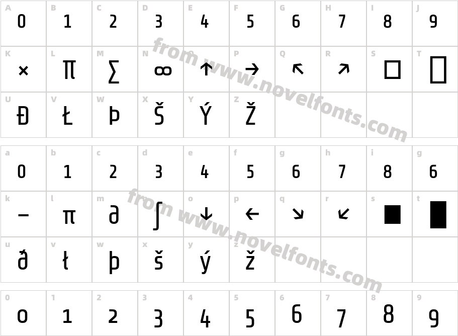 Share Tech ExpCharacter Map