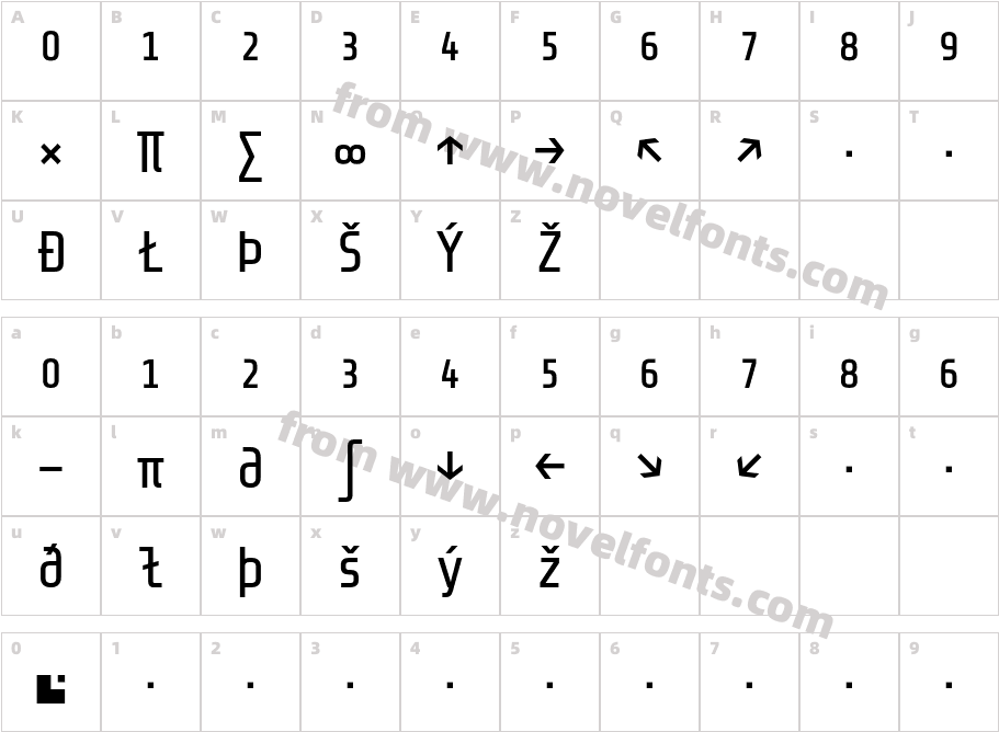 Share Tech Mono ExpCharacter Map