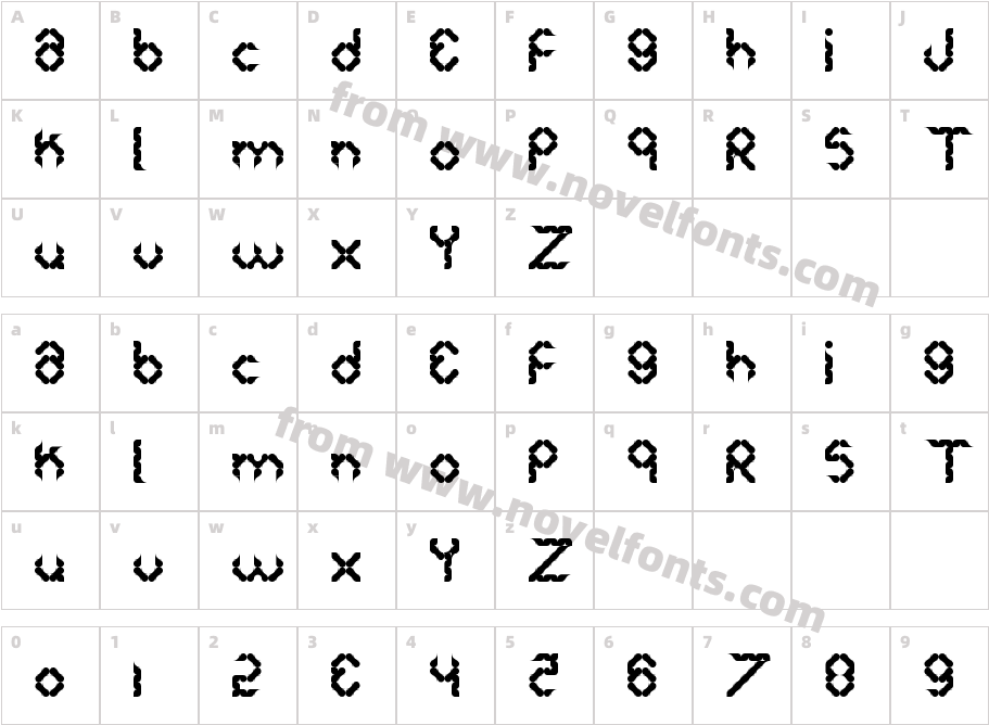 Sharp RegularCharacter Map