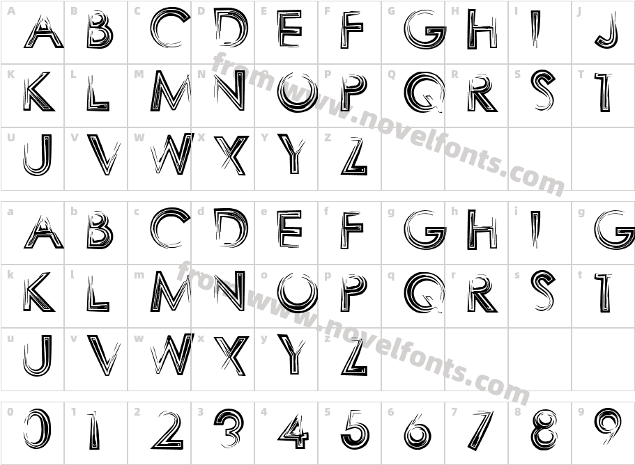 SharpyCharacter Map