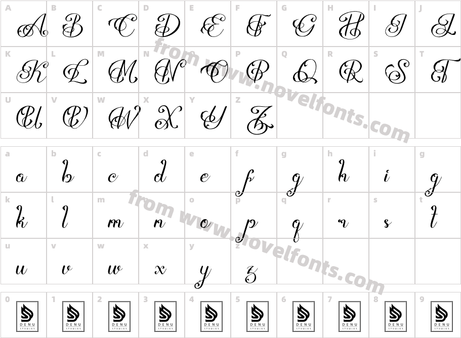 ShatoryuCharacter Map