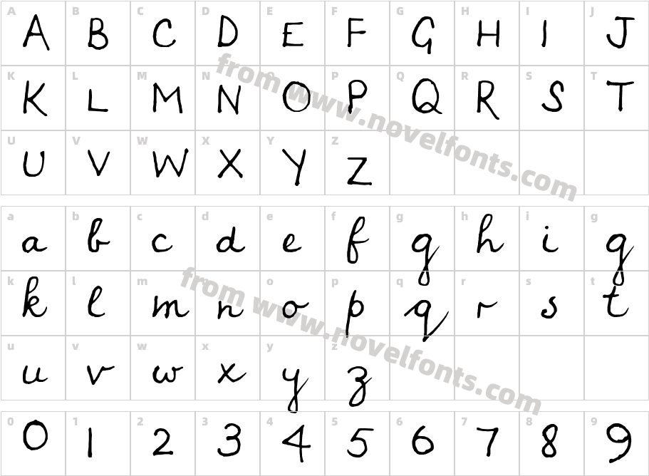 SheltonCharacter Map