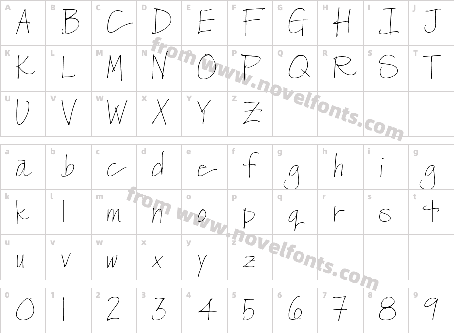 Shennette HandCharacter Map